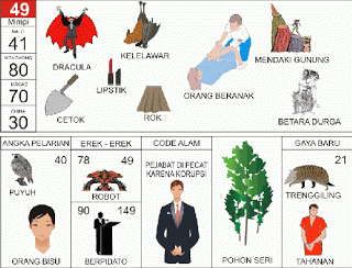 Drakula | 
Kelelawar | 
Mendaki Gunung | 
Cetok | 
Rok | 
Betari Durga